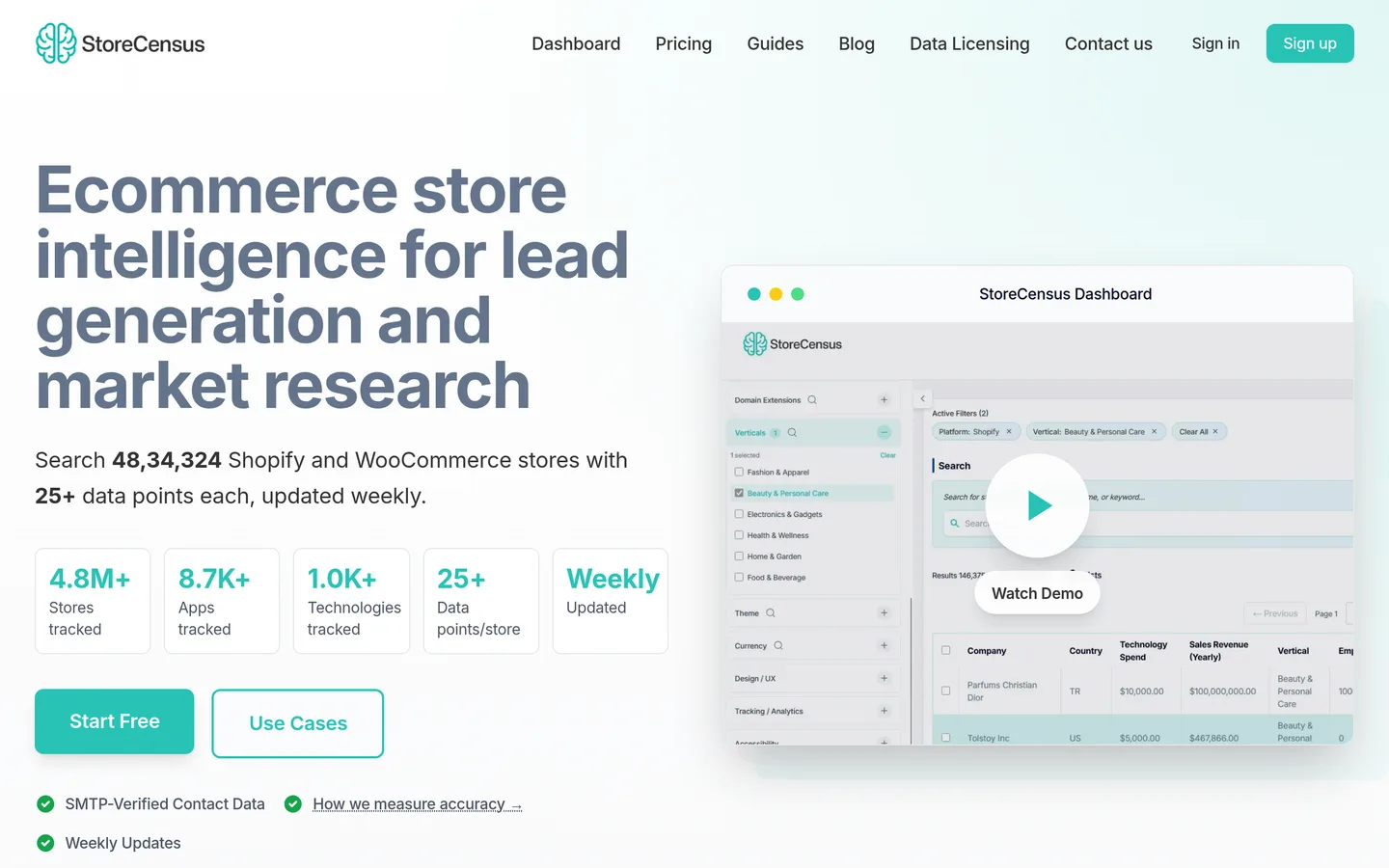 StoreCensus homepage