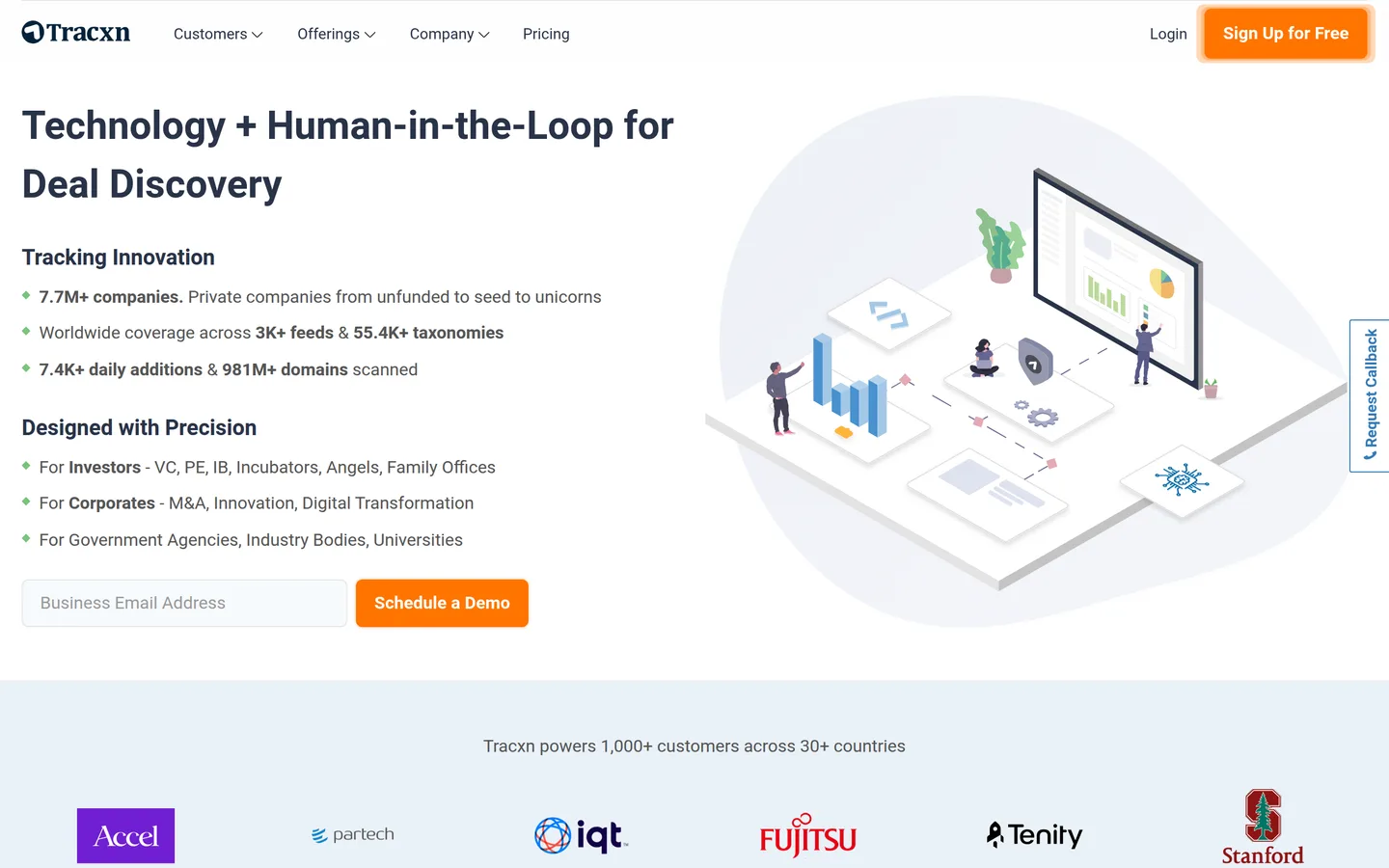Tracxn homepage